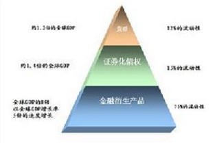 闸北房屋出租 天津东丽日租房